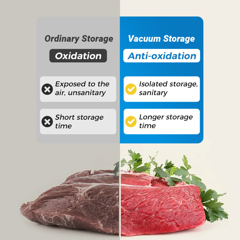 🔥2025 Big Sale 50% OFF🔥Kitchen Vacuum Sealer Bag Set