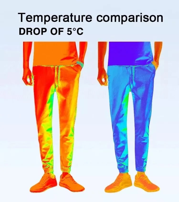 ⏳LAST DAY SALE 65% OFF!!🔥Unisex Ultra Soft Stretch Perfect Drape Casual Pants1