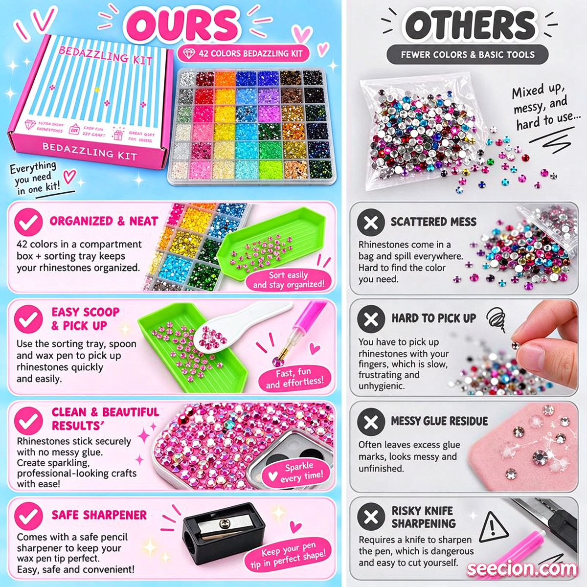 AB Color Jelly Flatback Resin Rhinestones Kit with Storage Organizer Box Glue and Tools for DIY Nail Art Clothes and Phone Case Decoration