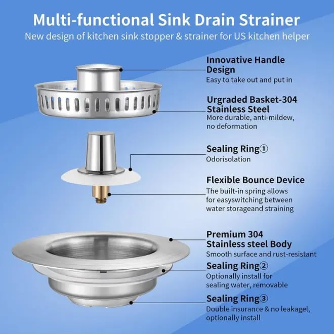 🔥2025 Year Hot Sale🔥3 in 1 Kitchen Sink Drain Strainer Kitchen Gadgets