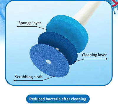 🔥LAST DAY SALE £7.99!!⚡50K+ SOLD!🚽💦Hands-Free Cleaning Gadget🧽Disposable toilet cleaning tool💦