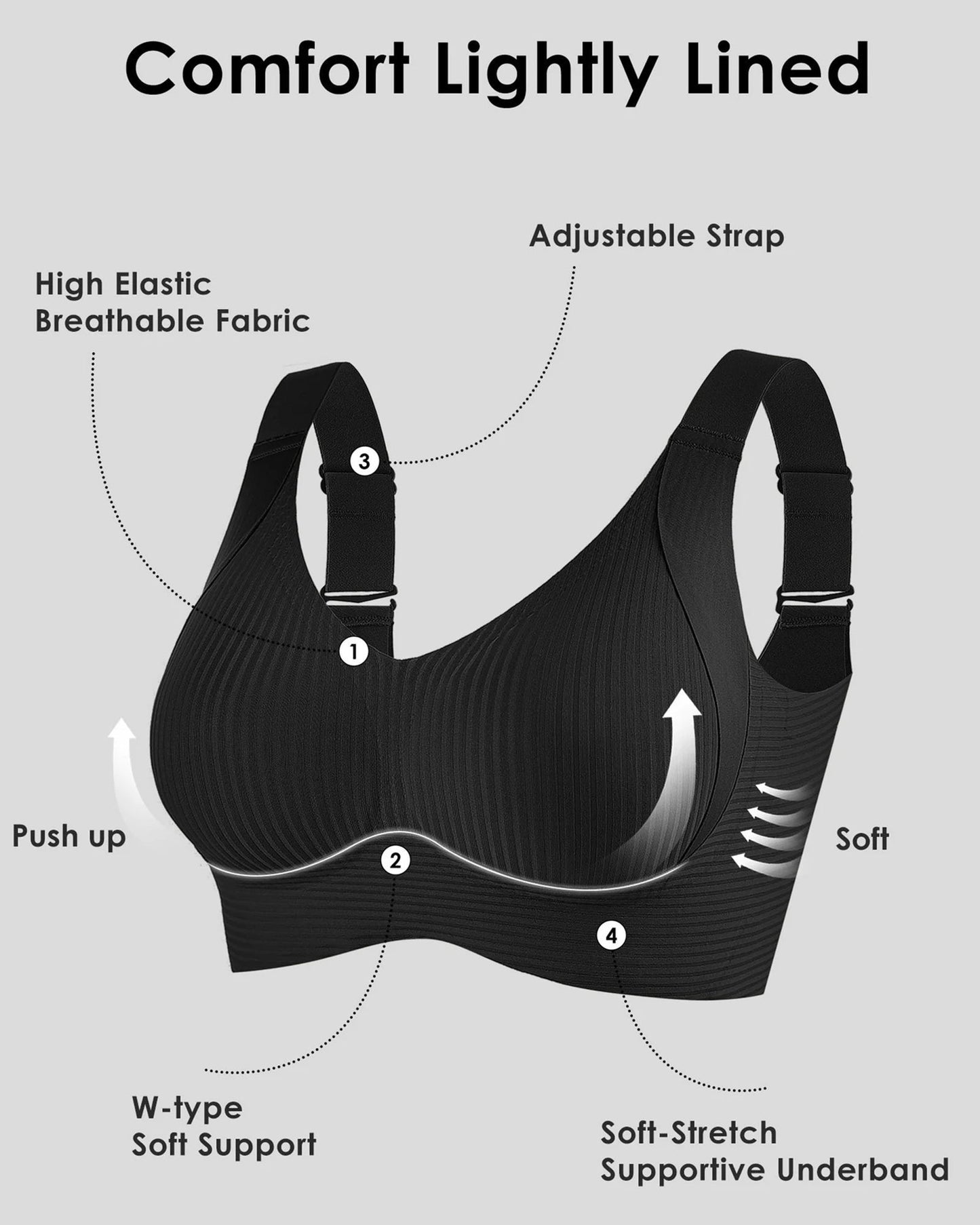 🎁Last Day Buy 1 Get 3 Packs(Each only ￡4.99)🔥Super firming bra | Wire-free push-up bra👍No more sagging breasts