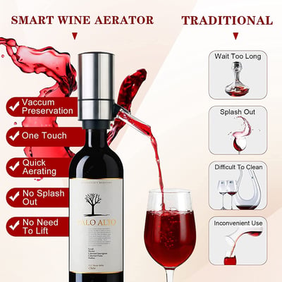 🔥2025 HOT SALE💖 - Electric Wine Aerator Pourer
