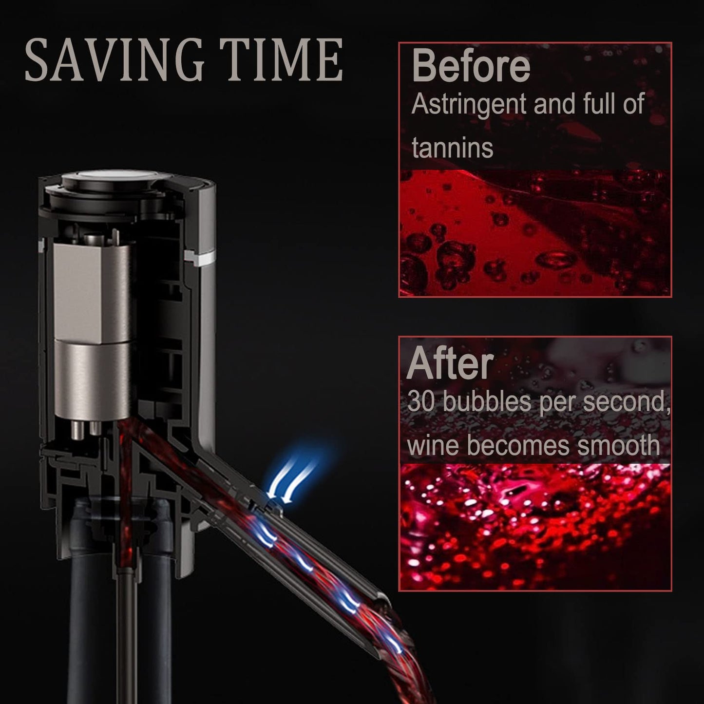 🔥2025 HOT SALE💖 - Electric Wine Aerator Pourer