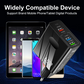 🎉LAST DAY SALE 50% OFF🔥[Practical Gift] 65W & 120W Multiple-Ports Fast Charger