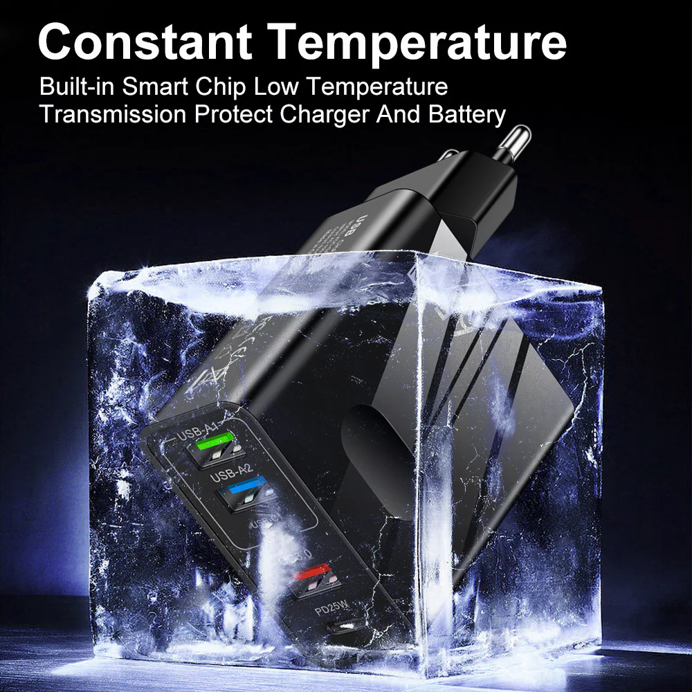 🎉LAST DAY SALE 50% OFF🔥[Practical Gift] 65W & 120W Multiple-Ports Fast Charger