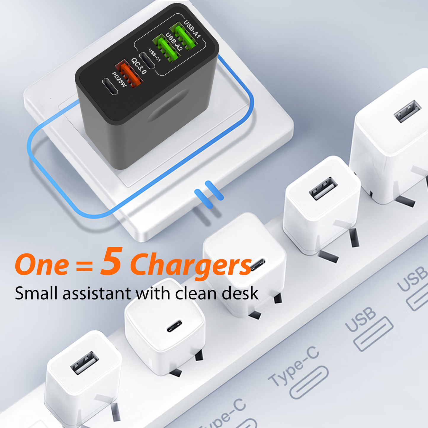 🎉LAST DAY SALE 50% OFF🔥[Practical Gift] 65W & 120W Multiple-Ports Fast Charger