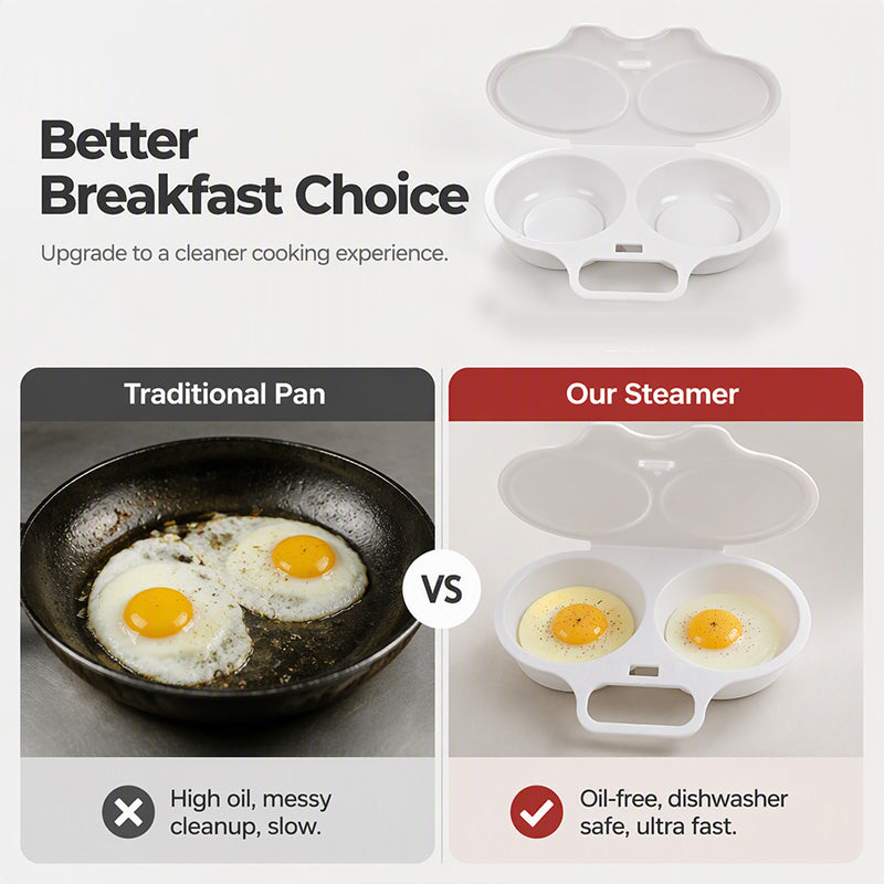 🥳2026 HOT SALE🥳💞50K+ SOLD! 🥗🎁 50% OFF! Microwave Egg Poacher – Dual‑cavity, non‑stick & easy clean. Healthier than frying – stock up & save! 🏠✅
